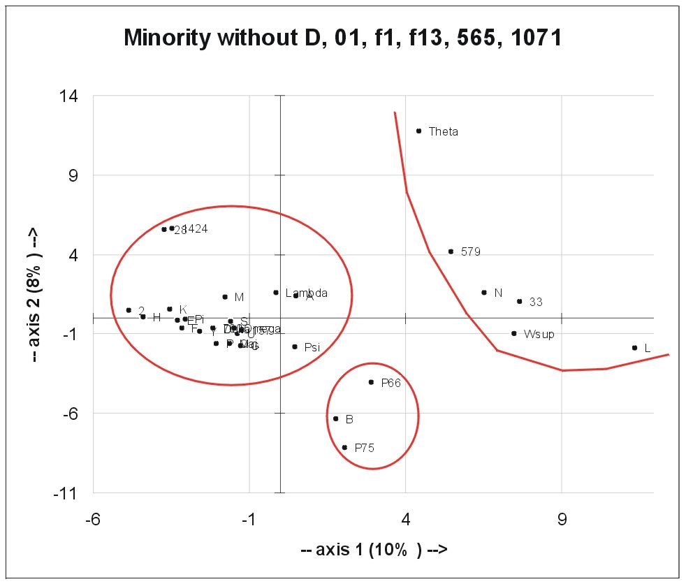 Minority-ohneD01f1f13.jpg